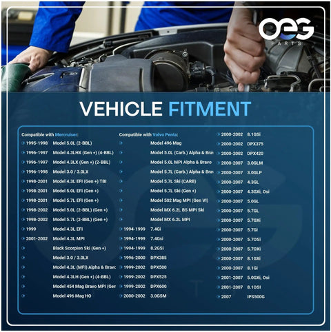 Vehicle fitment chart for 12V Marine Starter SAEJ1171 For 1996 To 2007 Mercruiser Volvo Penta V6 V8 Engines.