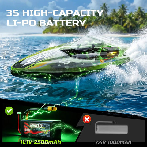 Beast 19 Inch Brushless RC Racing Boat with LiPo Battery speeding on water