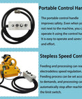 HayWHNKN portable control handle and stepless speed control unit with yellow hydraulic tool and cables.