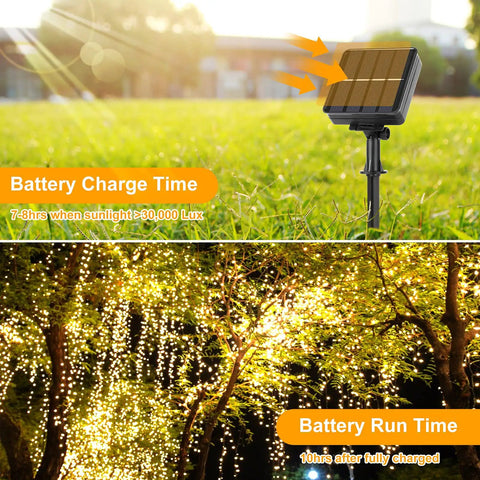 Mega Long Solar Fairy String Lights 288 Feet 800 LED Waterproof Outdoor Twinkle Lights With 8 Modes Warm White Copper Wire solar panel in grass and illuminated lights on trees at night