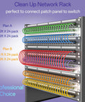 Network rack with wired connections labeled Plan A and B, showcasing how to organize with cable packs for clean setup.