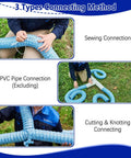 Flexible French Drain Pipe With Perforated Infiltration Tubing for Yard Garden Lawn and Patio installation methods shown.