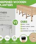 7x2 Ft Raised Garden Bed With 16 Inch Depth And Legs, Drainage Holes, Elevated Wood Planter Box, shown with product details