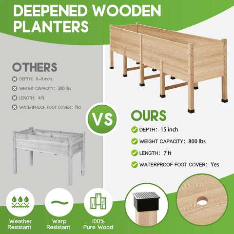 7x2 Ft Raised Garden Bed With 16 Inch Depth And Legs, Drainage Holes, Elevated Wood Planter Box, shown with product details