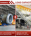 Load capacity test of aircraft engine on casters showcasing 2500 lbs capacity and years of service life.