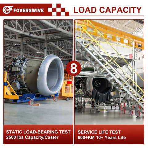 Load capacity test of aircraft engine on casters showcasing 2500 lbs capacity and years of service life.