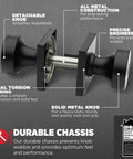 Side view of Keyed Entry Door Knob With Lock And Key For Exterior Front Door Matte Black Finish Secure SmartKey Rekey Security