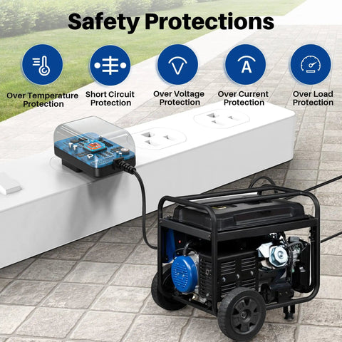 Heavy Duty ACDC Generator Charger Cord For WGen9500 WGen9500DF WGen12000 WGen3600DF connected to portable generator outdoors