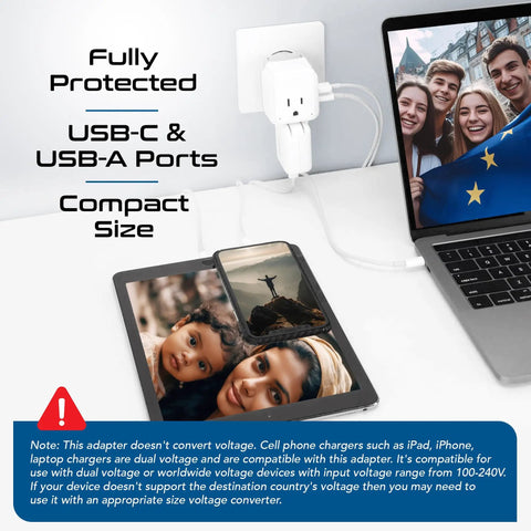Worldwide Travel Power Adapter Set With 20W Power Delivery And Quick Charge, Dual USB Ports And USB C, 2 USA Outlets in use