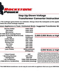 Chart of estimated wattages and suggested transformer wattage for various appliances by Rockstone Power.