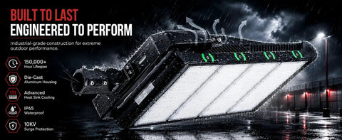Close-up of Badass 1000W LED Stadium Flood Light Featuring Rock Solid Aluminum Housing And DLC Certified Seoul LED Modules, waterproof and durable.