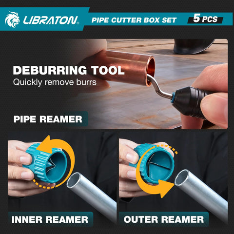 LIBRATON pipe cutter box set, 5 pcs, packaging shows deburring tool and pipe reamer