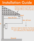 Installation guide for 3 Color LED Outdoor Wall Light With Dusk To Dawn Photocell All In One 24W 3000K Warm White 4000K Cool White 5000K.