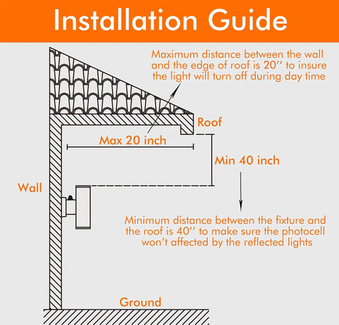 Installation guide for 3 Color LED Outdoor Wall Light With Dusk To Dawn Photocell All In One 24W 3000K Warm White 4000K Cool White 5000K.
