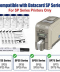Keep Your Card Printer Slick And Fresh With This Top Shelf Maintenance Rig Packing Five ACR-DB Adhesive Rollers, Five No Fuss Cleaning Cards, And One Precision Wiper Tool For Flawless Sp35 55 75 Series Runs with Datacard SP printer.