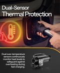 Heavy Duty NACS To CCS1 DC Fast Charging Adapter 500A 1000V displaying dual-sensor thermal protection during charging.
