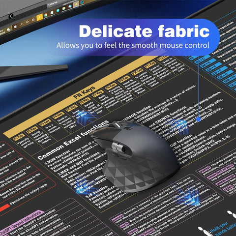 Nine Function Modules Excel Shortcut Desk Pad, Large XL Size 31.5 By 11.8 Inches, showing close-up with mouse placed on mat