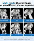 High Pressure Shower Head With Six Spray Settings showing rain, massage, and power massage modes.