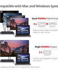 Image showing Total Game Changer DisplayLink USB C Dock For Laptop Battlestation with quad 4K@60Hz and 5K output support.