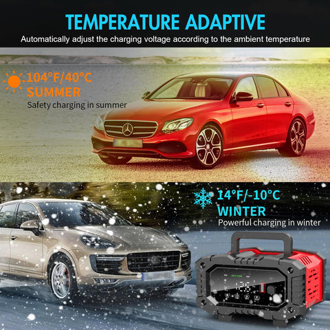 Beefy All In One 7 Stage Car Battery Maintainer And Trickle Charger beside cars in summer and winter conditions.