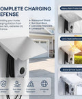 Heavy Duty Stainless Steel EV Charger Protector Weatherproof Housing For Outdoor Charge Points with UV and rain protection.