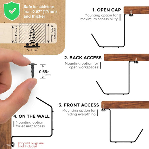 Illustration of under desk cable management tray mounting options with hand holding screw, showing open gap, back access, front access, wall mount.