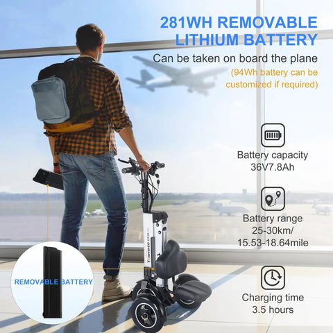 Three Wheel Foldable Electric Trike With Backrest For Adults, Lightweight 36V 7.8Ah Removable Battery, Reverse Function, Key Switch, Ideal For Commute And Travel, folded with removable battery
