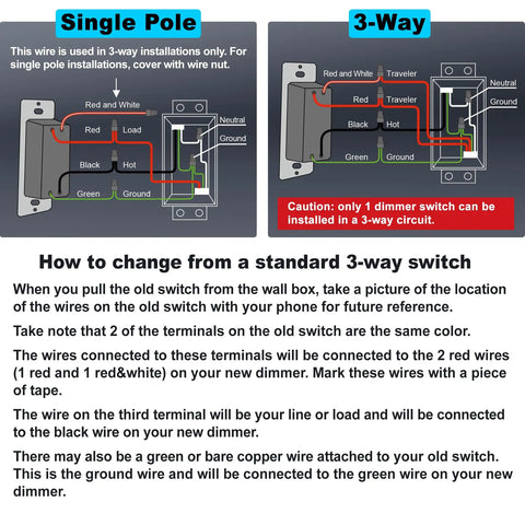 Wiring guide for 6 Pack Super Slim Digital Dimmer Switch Quiet Rocker For Single Pole Or 3 Way Dimmable Lighting Fits Dimmable LED CFL Incandescent Halogen ETL Listed White.