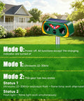 4 Pack Solar Powered Ultrasonic Animal Repeller Outdoor Waterproof Pest Deterrent For Deer Cats Dogs Squirrels Raccoons Rabbits With Motion Sensor And Flashing Light For Yard Garden Lawn Farm on metal stake