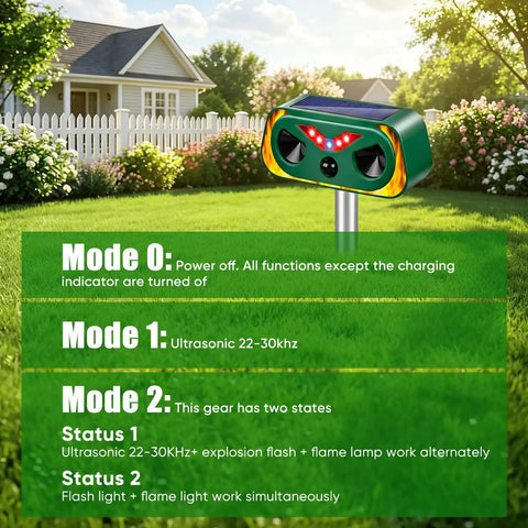 4 Pack Solar Powered Ultrasonic Animal Repeller Outdoor Waterproof Pest Deterrent For Deer Cats Dogs Squirrels Raccoons Rabbits With Motion Sensor And Flashing Light For Yard Garden Lawn Farm on metal stake