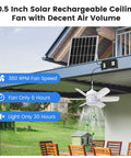 Solar Rechargeable Ceiling Fan Light With Battery Backup 20.5 Inch Outdoor Hanging Fan under gazebo roof