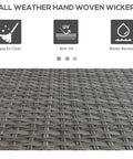 Close-up of waterproof PE plastic rattan wicker from Valet Pool Towel Rack With Waterproof PE Plastic Rattan Wicker Storage Organizer For Indoor Outdoor Pools, Spas, And Hot Tubs, Towel Holder And Gear Caddy, 2 Shelves, 1 Basket Drawer, Mixed Gray