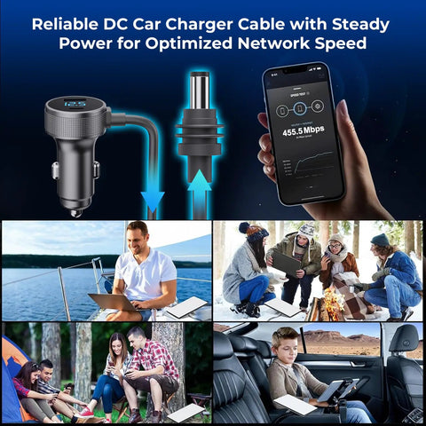 No Sweat Road Trip Ready Starlink Mini Dc Power Cable With Cigarette Lighter Adapter Digital Volt Meter Usb C Pd 40W And Usb A 35W High Speed Charging Cord For Trucks Rv Boats 10Ft displayed with charging cable and users in various outdoor settings.
