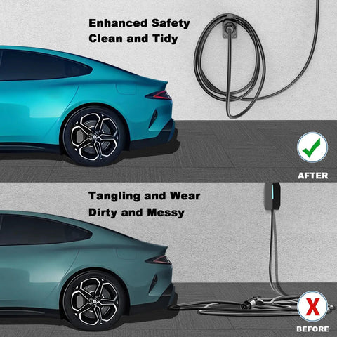 Slick Wall Mount EV Charger Holder For J1772 Plugs And Connectors Cord Organizer showing before and after images of tidiness.