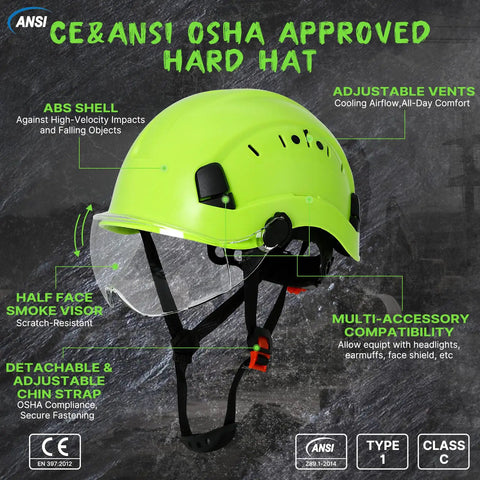 ANSI Z89 1 Approved Hard Hat With Adjustable Visor And Venting Bright Yellow Safety Helmet For Construction Workers