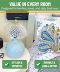 Bedroom scene with blue lamp featuring Clip On Light Shade For Ceiling Bulb And Lamp With Antique Diamond Cut Acrylic For A Soft Vintage Vibe Glow Easy Install Decorative Lamp Cover For Home And Office Today