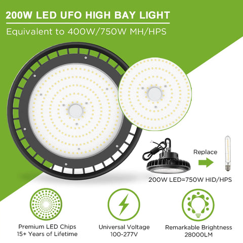 200W LED UFO high bay light comparison showcasing size, brightness, and features. Equivalent to 400W/750W MH/HPS.