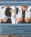 Instructions showing how to wear Lightweight Hydration Vest With 350 ML TPU Soft Bottle For Running Hiking And Cycling Adjustable Hands Free Water Pack With Waterproof Phone Pocket For Women And Men.