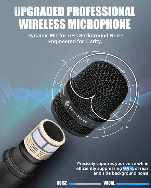 Wireless Dual Microphone System With UHF Range Up To 260 Feet All Metal Portable Karaoke Mic featuring noise suppression.