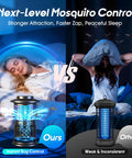 Comparison of two mosquito zappers: left - brighter design, right - duller design, highlighting Indoor Outdoor 2-In-1 Mosquito Zapper.