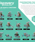 Solar Robot Creation Kit With 197 Pieces And 12 Real Working Robots From One Set, Solar Powered Motorized Engine, Gear System, Tires And Shafts, STEM Construction Playset For Ages 8 And Up showing 12 build designs