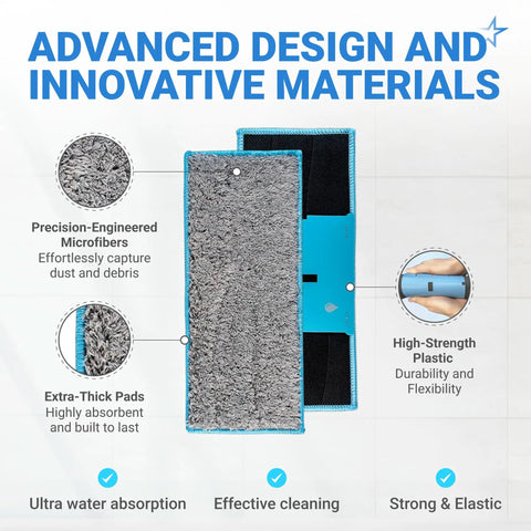 Washable And Reusable Wet Mopping Pads For iRobot Braava Jet M6 with microfiber surface and innovative materials displayed