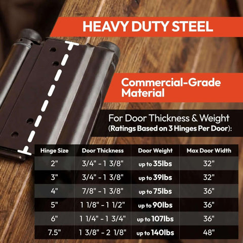 Dual Action Spring Door Hinge For Saloon And Cafe Doors Heavy Duty Double Swing That Swings Both Ways With Adjustable Tension Self Closing Brass Finish Seven And One Half Inch Commercial Grade Door Hardware with hinge size and weight chart
