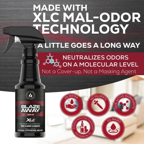Industrial Strength Odor Eliminator And Freshener For Home Car And Smoke Odors Long Lasting Room Spray bottle with label details and icons