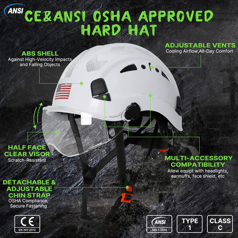 Heavy Duty White Vented Hard Hat With Brim, Ansi Z89.1 Certified Osha Approved Construction Safety Helmet, Lightweight Abs Work Hat For Men And Women, Six Point Suspension For Real Deal Job Site Protection