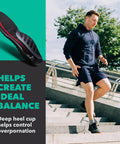 Total Support Max Orthotic Insoles with deep heel cup for overpronation control, shown outdoors with a man descending stairs.