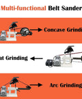 Built Tough Bench Belt Sander And Disc Grinder shows concave, flat, and arc grinding setups for versatile metal work.