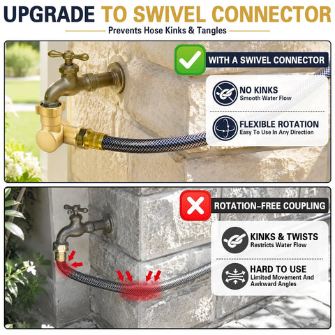 Brass Swivel Hose Connector With 180 And 360 Degree Adjustable Rotation, Three Quarter Inch GHT Female To Male Garden Hose Adapter, Anti Kink Elbow Fitting For Outdoor Faucets, RV Hoses, Sprinklers, And Irrigation Systems on wall faucet