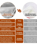 Comparison of Heavy Duty Silicone Coated Fire Suppression Blanket For Electric And Gas Cars and non-silicone option, highlighting their materials and uses.