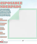 Heavy Duty Extra Large Disposable Underpads To Cover Your Mattress For Keeps, Super Absorbent Waterproof Adult Incontinence Sheets And Tough Puppy Pads For Dogs, 36X36 50 Count Pack, white and green underpad design.